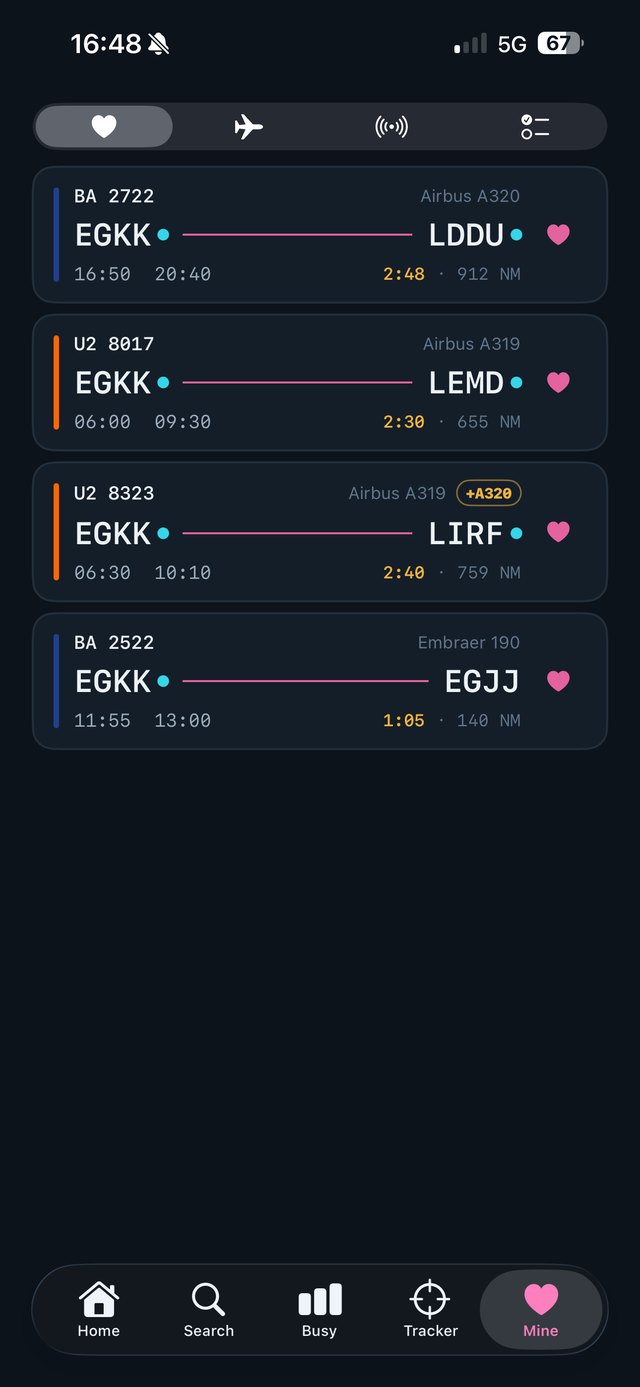 Favourite flights